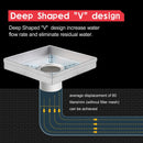 AA Faucet 5-Inch Brushed Stainless Steel Square Shower Drain (AR-SHWRDRAIN-SQ1)